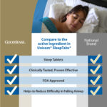 GoodSense Sleep Aid 25 mg Tablets 32 Count - Image 2